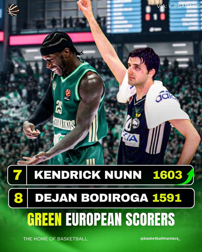 乐鱼app -克里夫兰骑士发布备战花絮，冲刺阶段调整名单，欧篮联任务艰巨，年轻球员得到机会的简单介绍